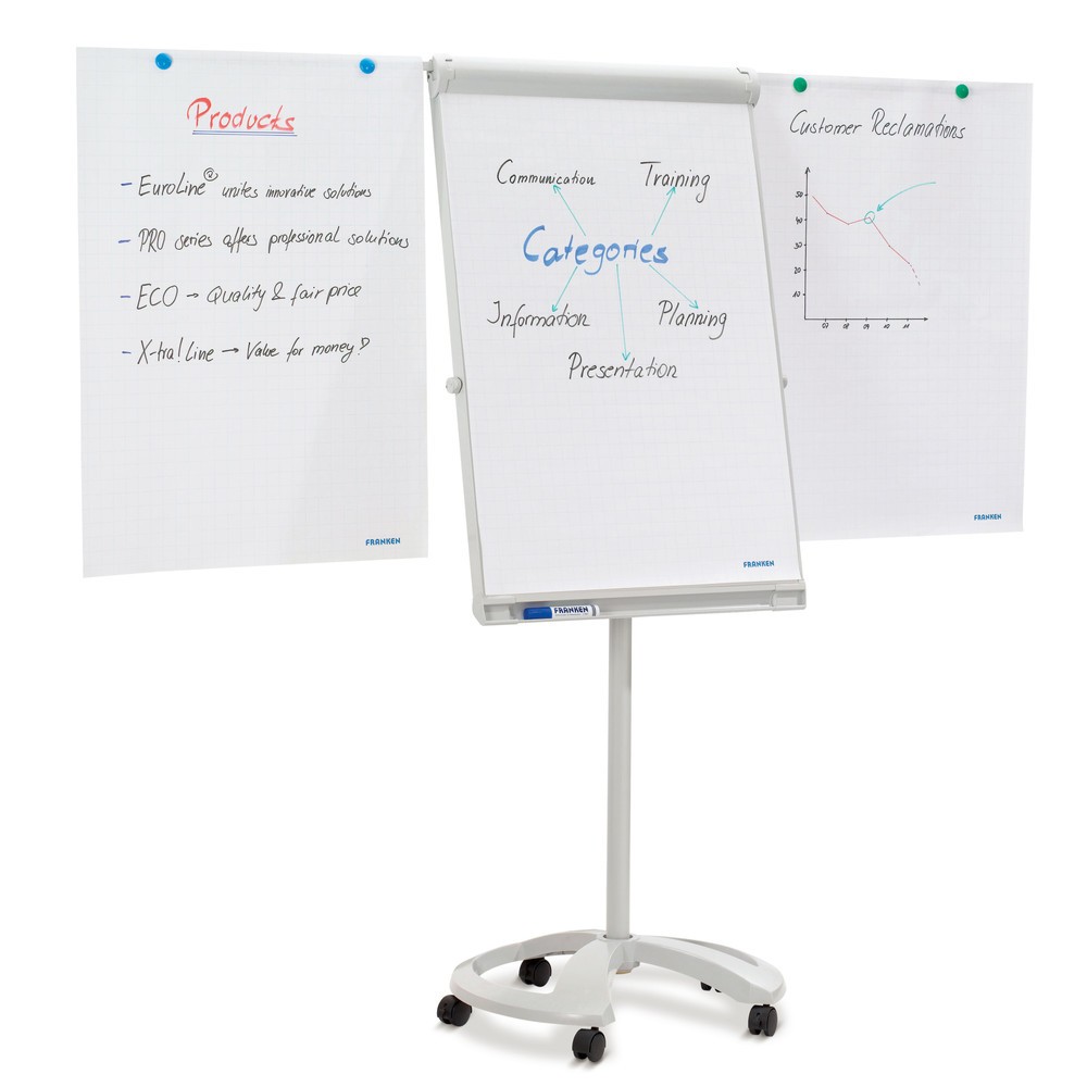 Flipchart Premium, mit Rollen, HxB 950 x 670 mm