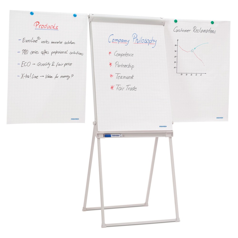 FRANKEN Flipchart Premium, mit Stativ + Seitenarmen