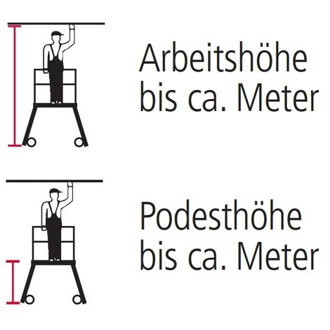 Podesttreppe KRAUSE®, fahrbar