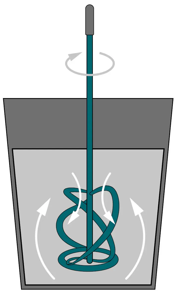 Grafik Rührwerke links