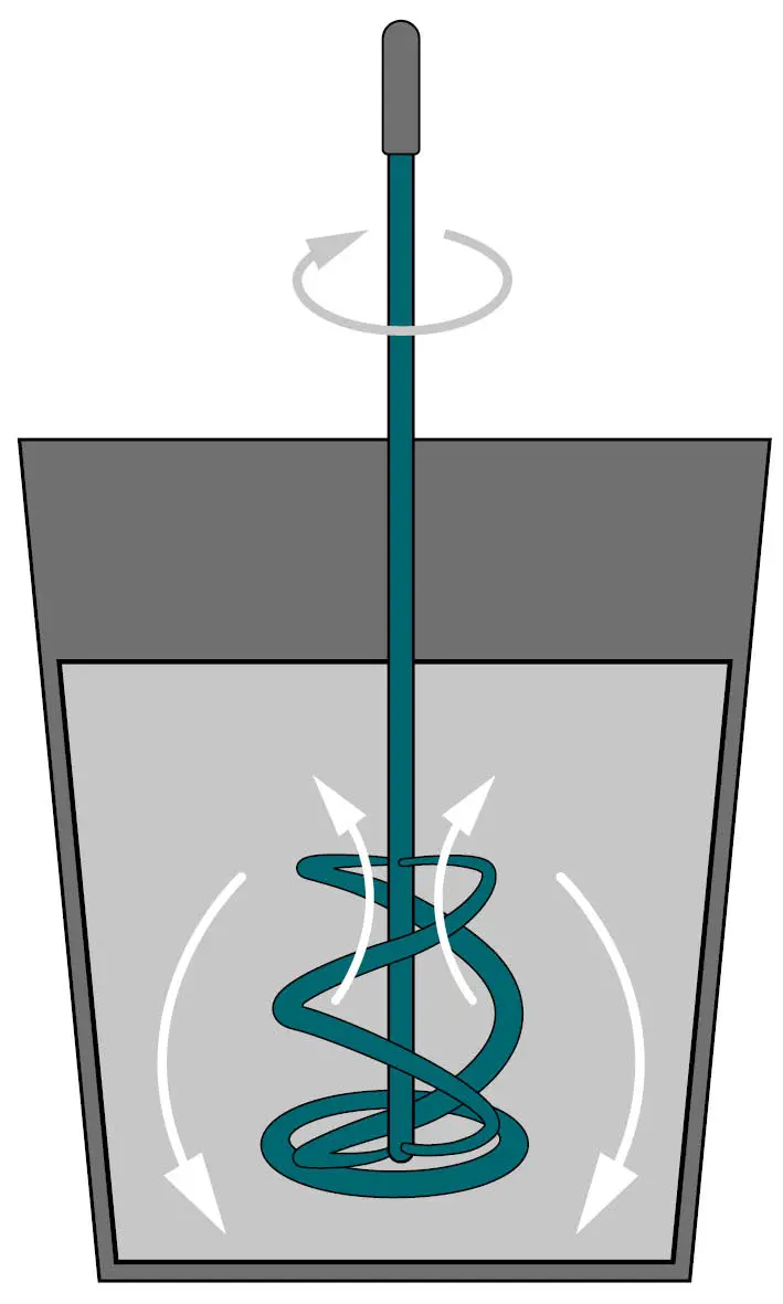 Grafik Rührwerke rechts