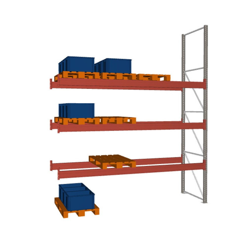 META MULTIPAL  Palettenregal , Anbaufeld, Fachlast 3.880 kg, 16 Palettenplätze, 4,4 m Höhe