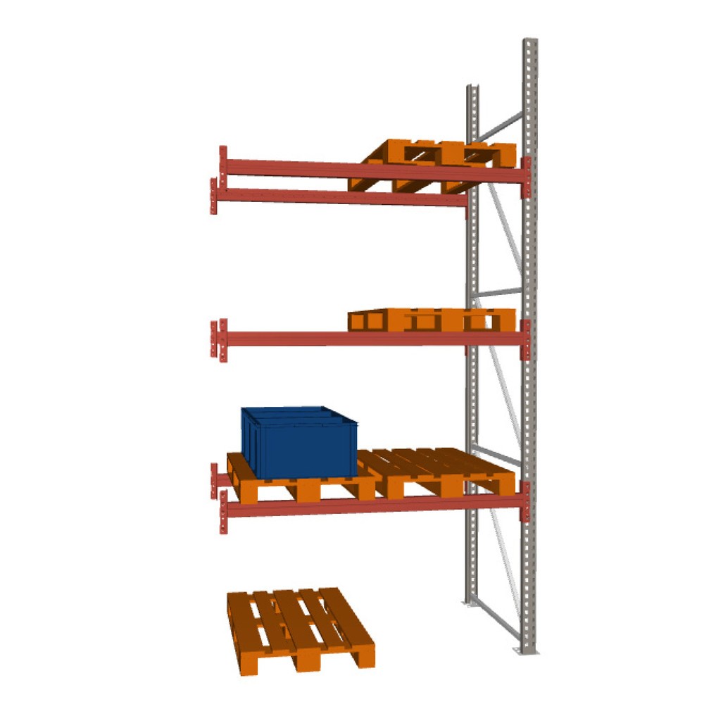 META MULTIPAL  Palettenregal , Anbaufeld, Fachlast 2.220 kg, 6 Palettenplätze, 3,8 m Höhe