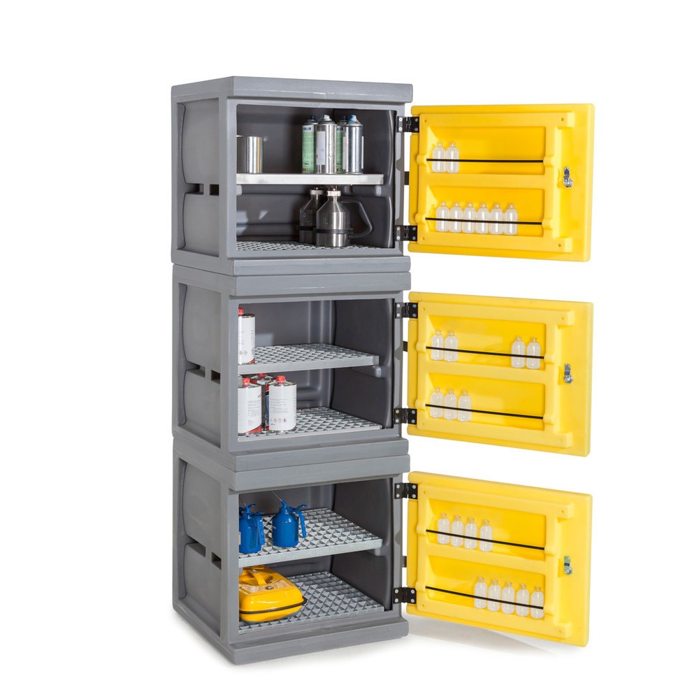 Umweltschrank PolyStore Mini