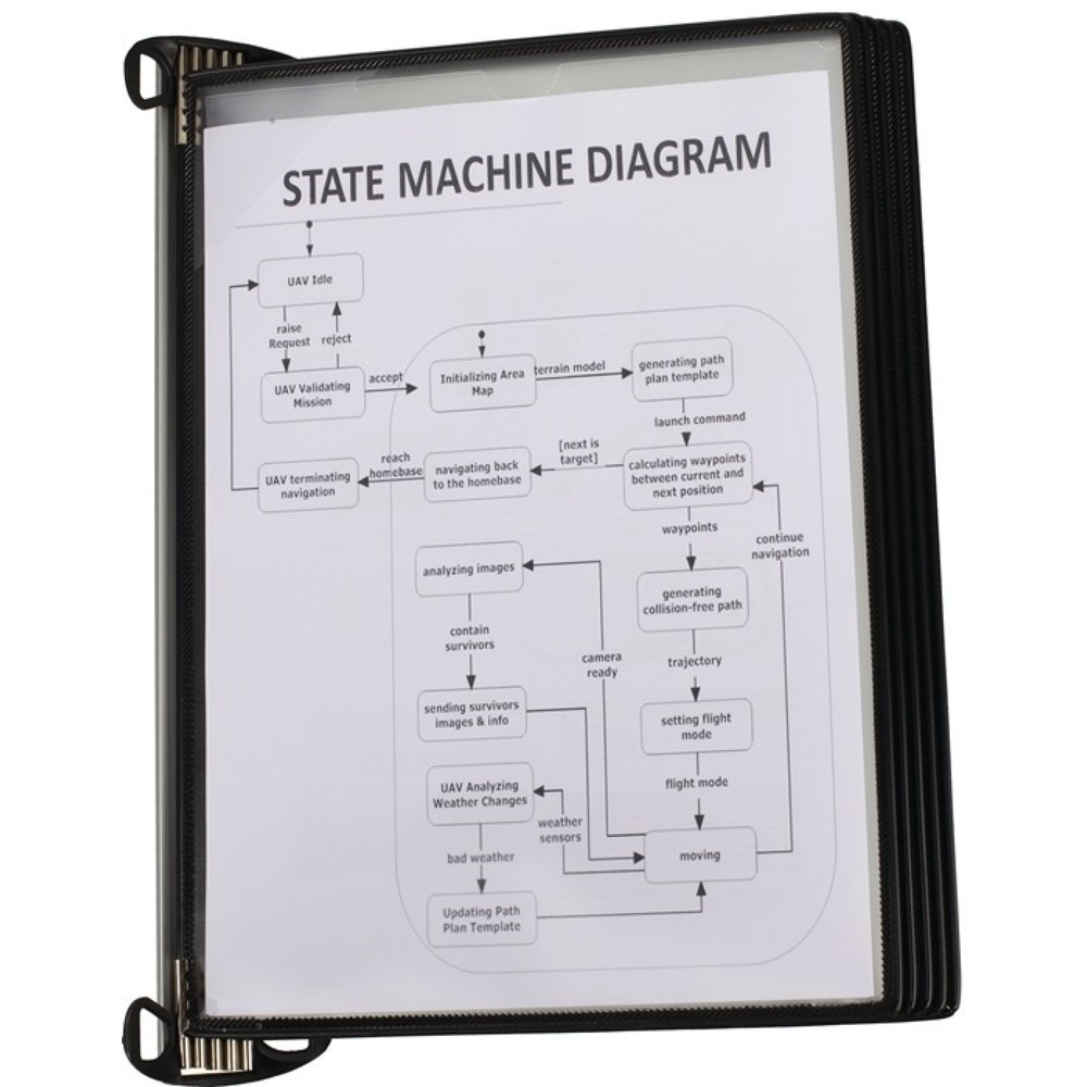 Wandhalter, PP schwarz, 5 Sichttafeln, mit Neodym-Magnetf.DIN A4