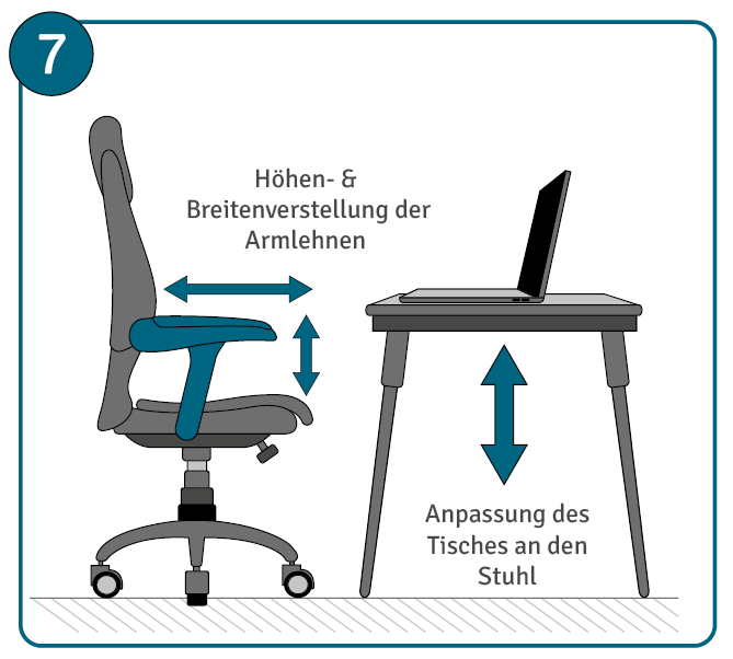 3 Tipps, um die perfekte Sitzheizung für Ihren Bürostuhl zu finden