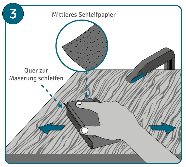 Mittelschliff quer zur Maserung des Holzes