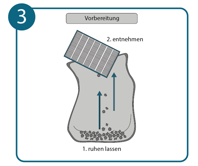 Den HEPA-Filter in der Tüte ruhen lassen, damit der Feinstaub sich setzt.