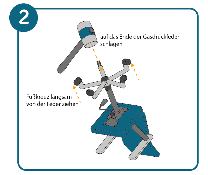 Bürostuhl Gasdruckfeder wechseln Schritt 2: Mit Hammer auf das Ende der Gasdruckfeder schlagen und Fußkreuz entfernen