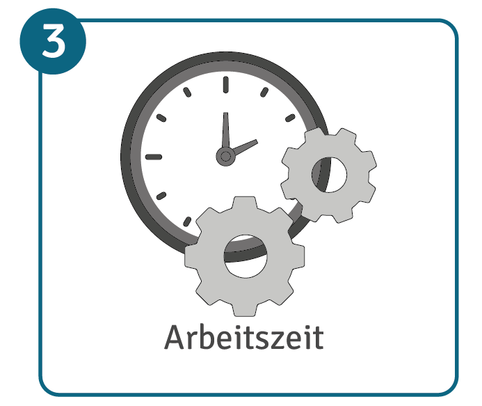 Jährliche Unterweisung für Gabelstapler muss während der Arbeitszeit stattfinden