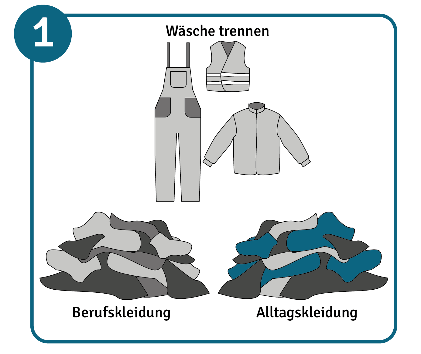 bei der reinigung von arbeitskleidung sollte die wäsche getrennt werden