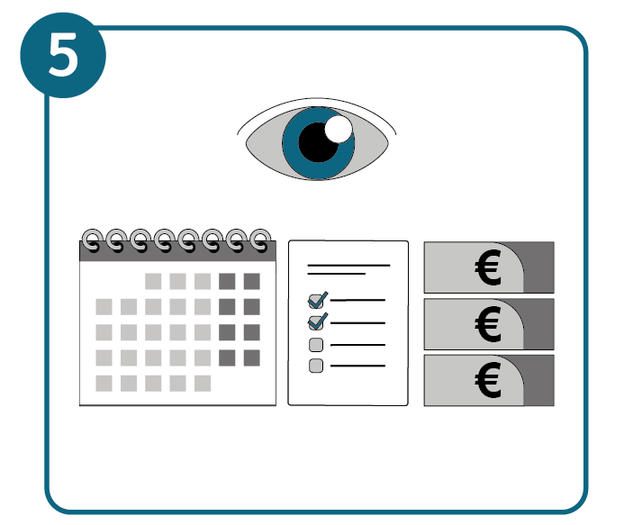 Auftragsabwicklung Schritt 5: Auftragsfortschritt