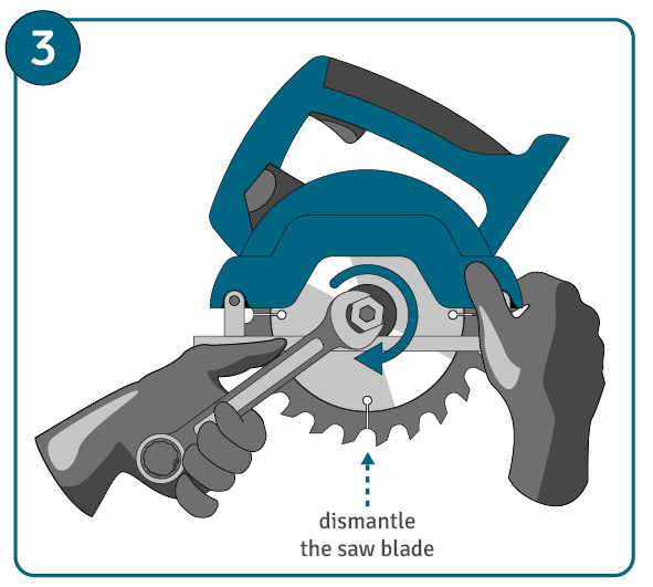 Remove saw blade from housing