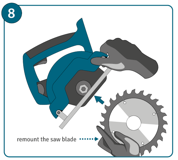 Remount the saw blade to its case