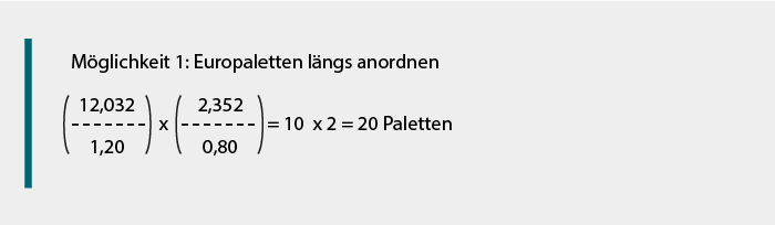 Formel zur Berechnung von möglicher Anzahl Europaletten längs angeordnet in 40-Fuß-Container