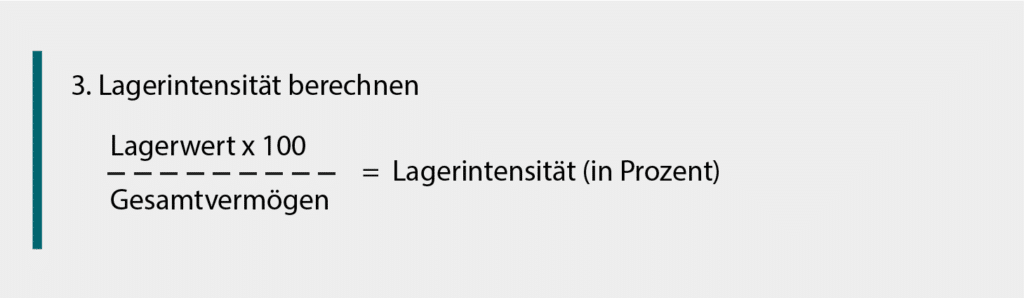 Formel zur Berechnung der Lagerintensität