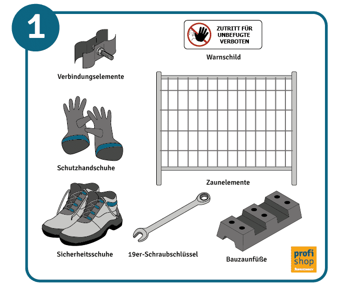 Bauzaun aufstellen Schritt 1: Arbeitsmaterial bereitlegen