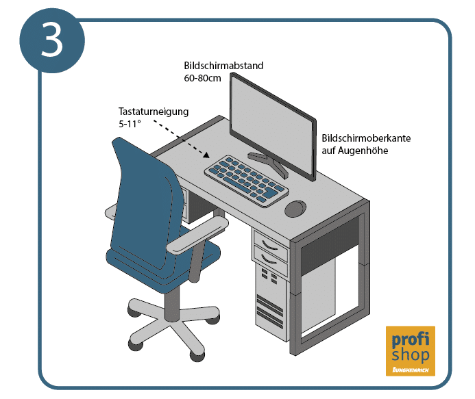 Ergonomie am Arbeitsplatz: Bildschirm, Maus, Tastatur sollten richtig platziert werden