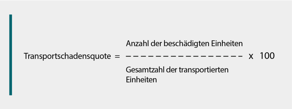 Distributionslogistik: Transportschadensquote