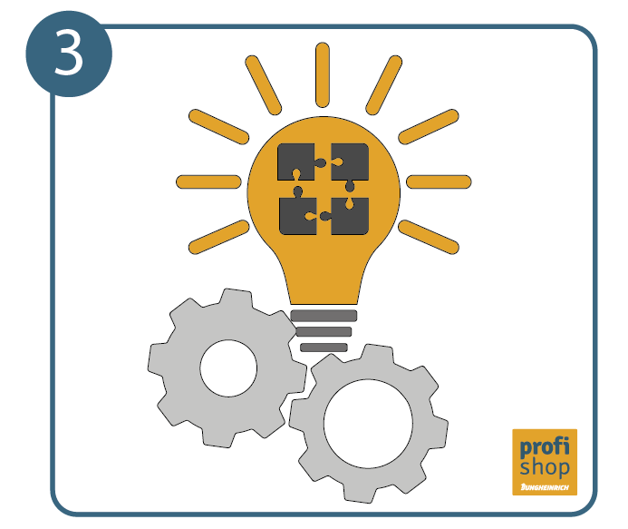 Optimal warehouse planning for greater sustainability