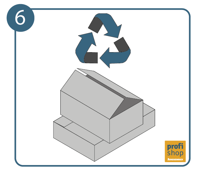 Avoiding harmful packaging as a part of sustainable logistics management