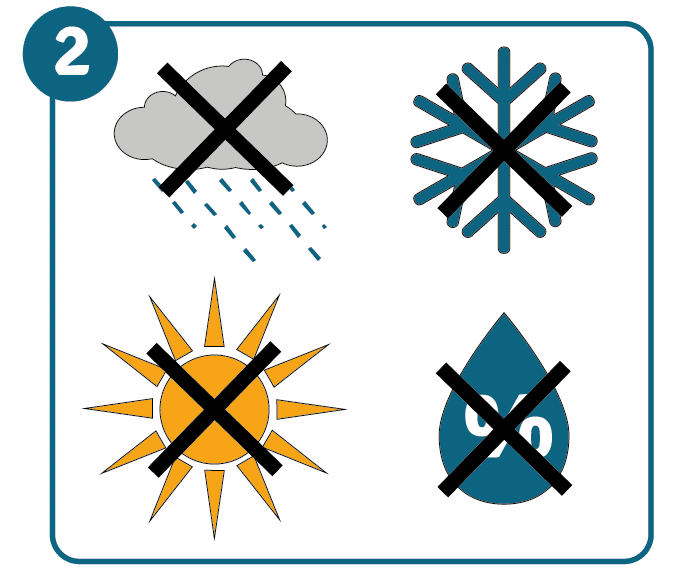 Weather conditions, namely rain, snow, sunshine and high humidity depicted and crossed out with an x.