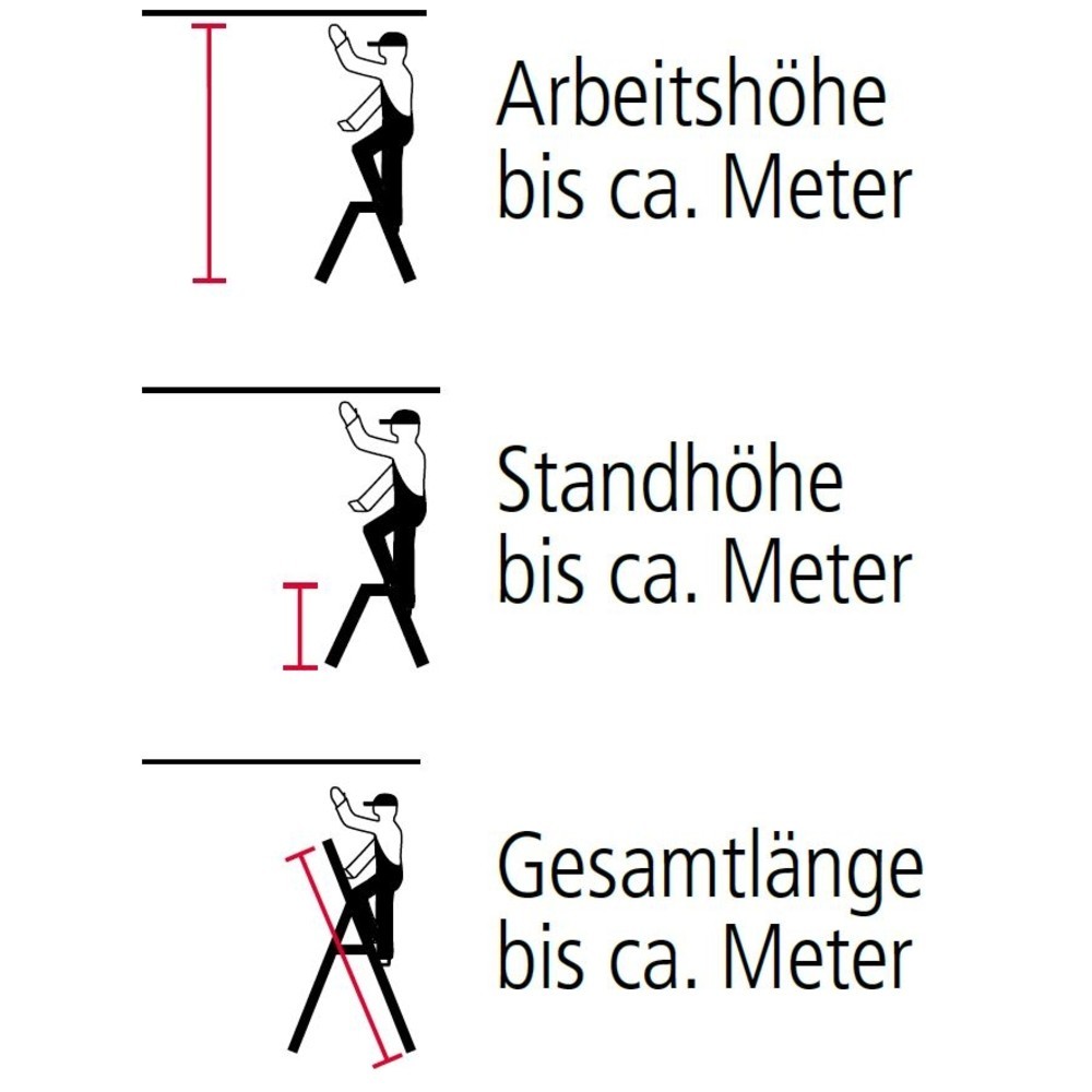 Stufen-Stehleiter KRAUSE® Profi, 2-seitig begehbar, mit Rollen